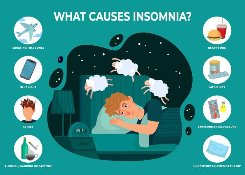 insomnia-infographic-min