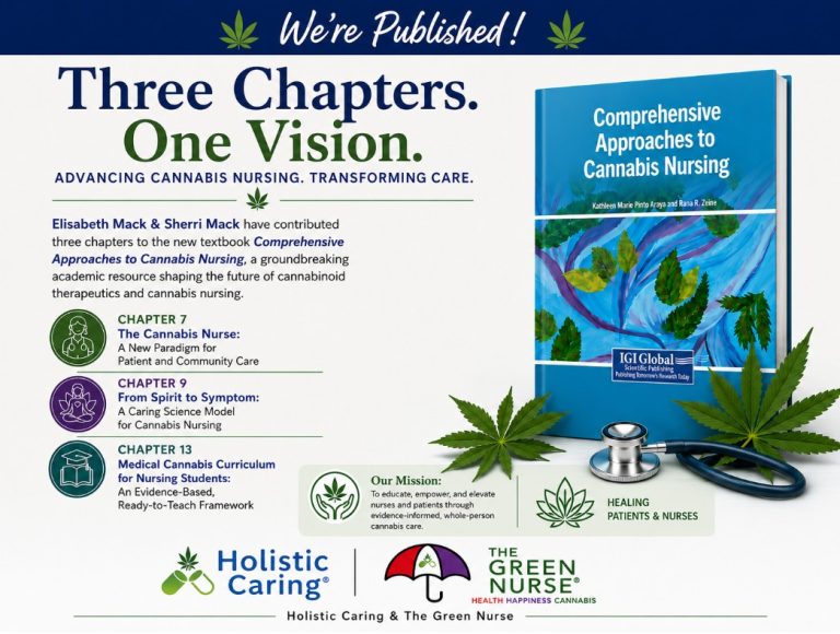 Promotional graphic announcing the publication of three cannabis nursing chapters by Elisabeth Mack and Sherri Mack in the textbook Comprehensive Approaches to Cannabis Nursing, featuring the book cover, chapter highlights, and Holistic Caring and The Green Nurse logos.