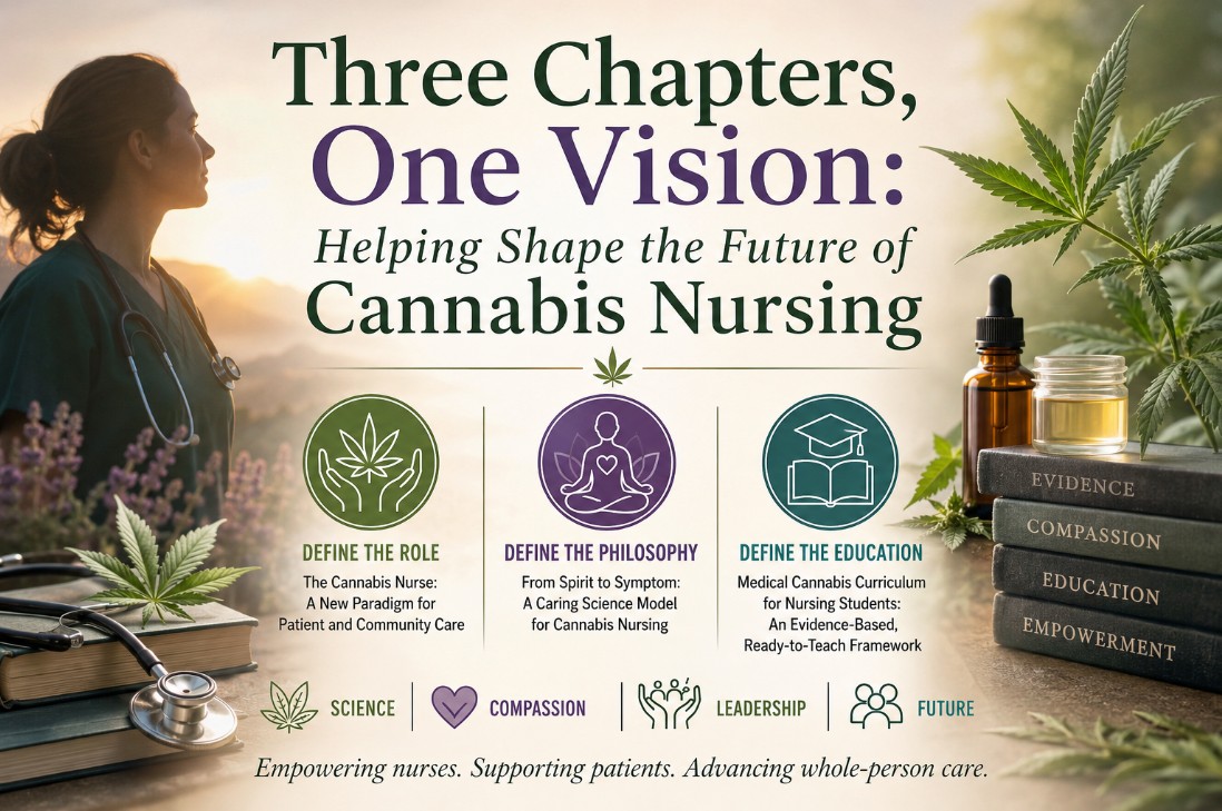 Infographic highlighting three foundational chapters of cannabis nursing: defining the role of the cannabis nurse, establishing a caring science philosophy, and creating an evidence-based medical cannabis curriculum for nursing students.